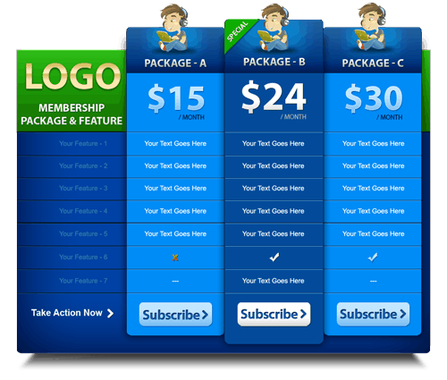 Typical Pricing Table