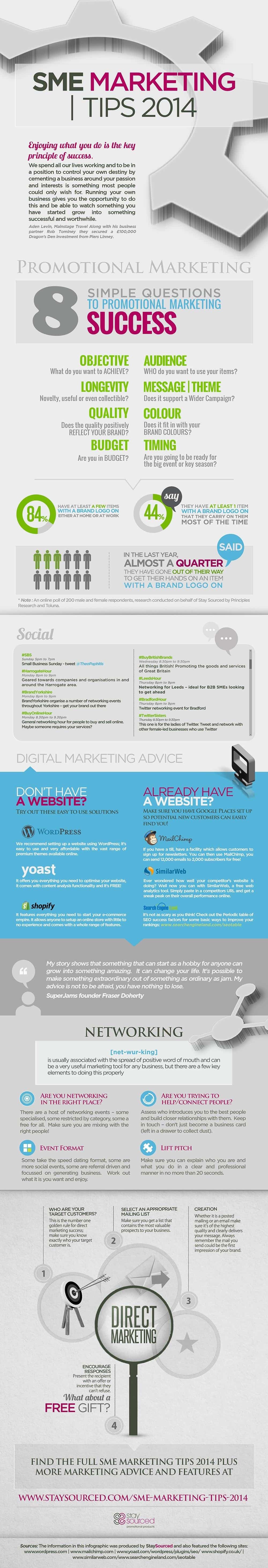 SME Marketing Tips 2014