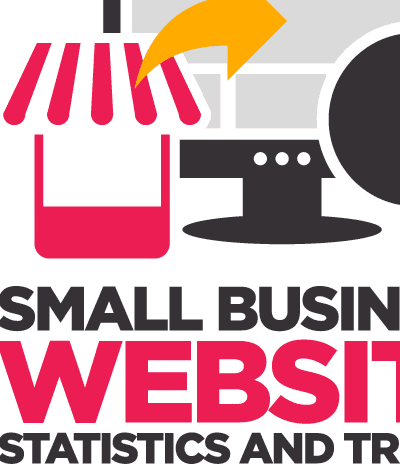 Small business websites