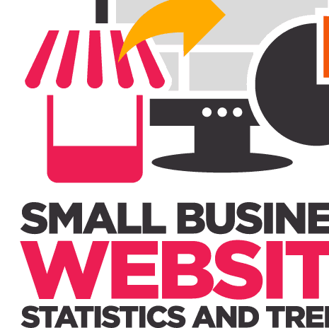 Small business websites