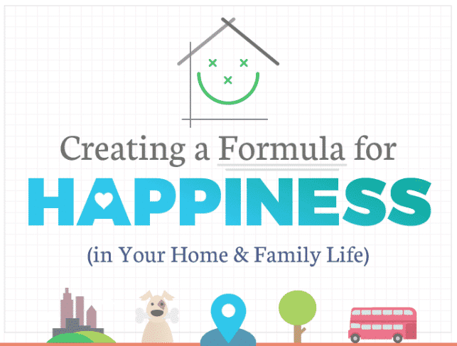 Happiness formula