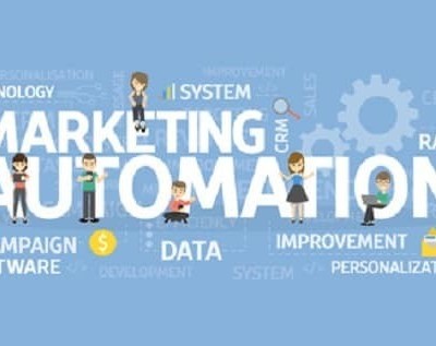 Marketing automation concept